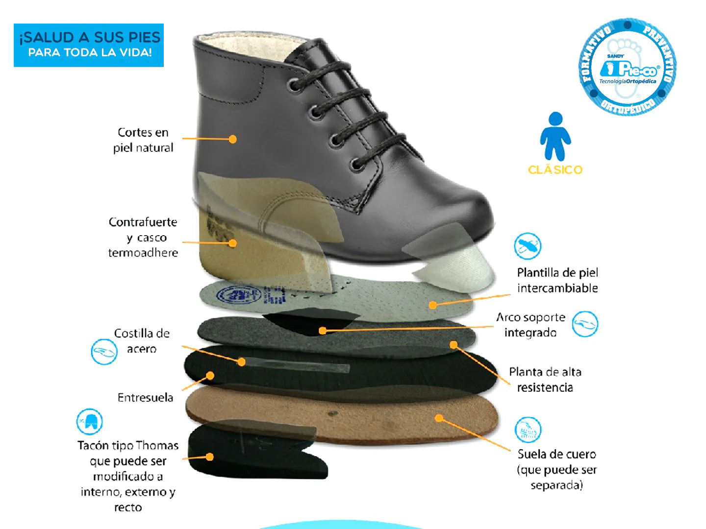 Zapatos Ortopédicos PIECO para Niña Color Negro